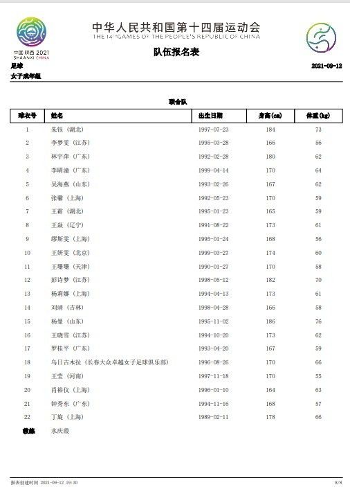 在客场我们不强势，我们拿不出主场的表现，这是不应该的。